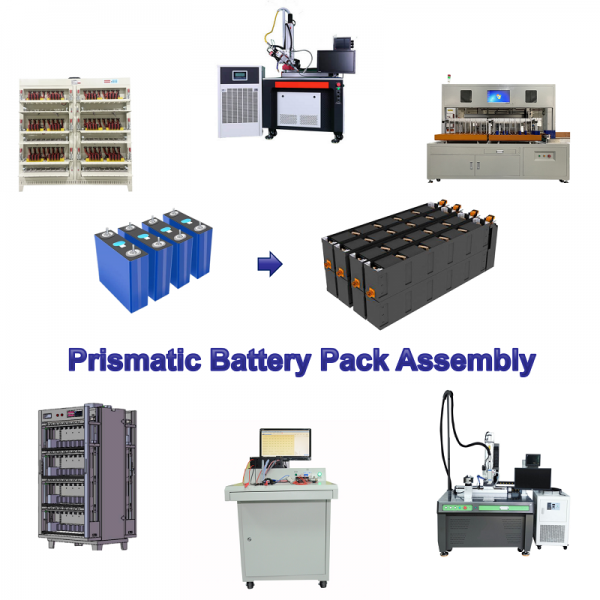 Prismatic Battery Assembly Line